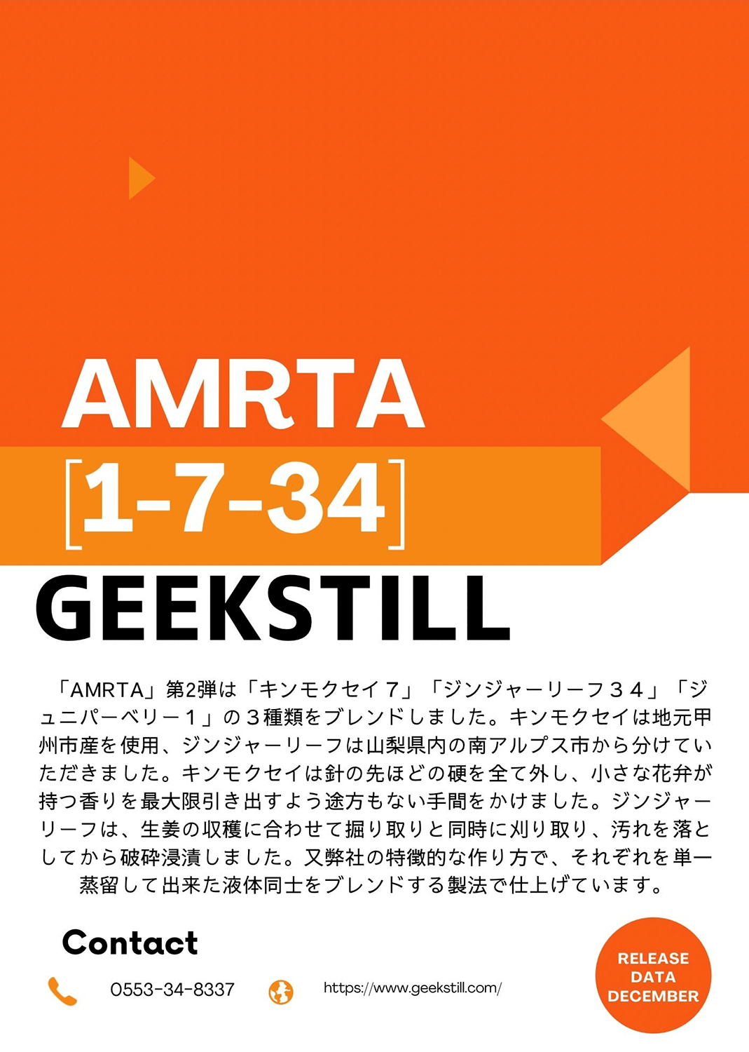 AMRTA GIN [1-7-34][2021]